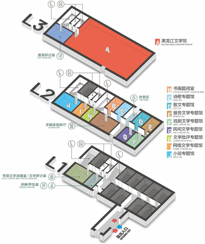 文學館分區設計